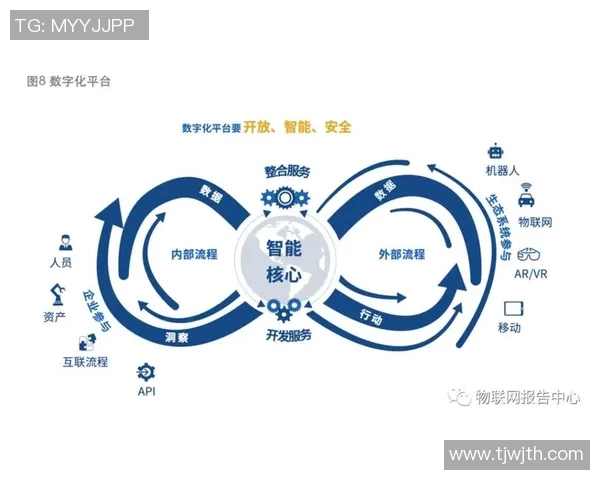 Col0:数字化时代的新兴技术与科研应用及未来展望 Col0:数字化时代的新兴技术与科研应用及未来展望